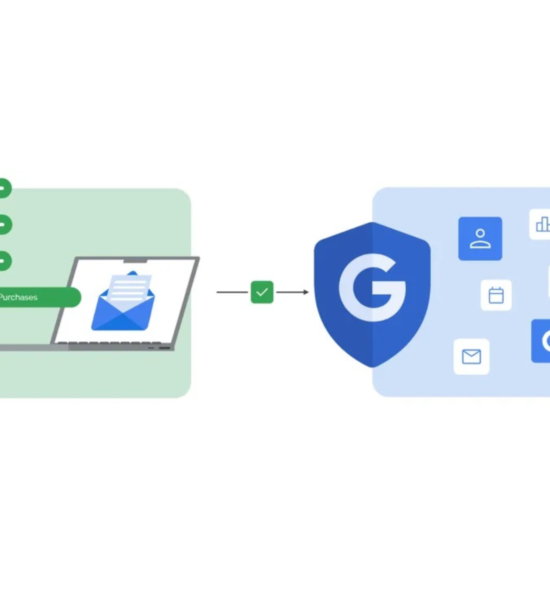 Google's Confidential Matching